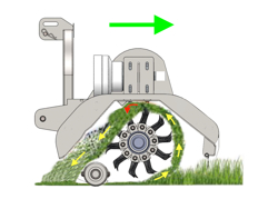 slagleklipperen 180cm betepudser med justerbar sideforskyvning til traktorer med 40 70hk lincione 180 sp rev