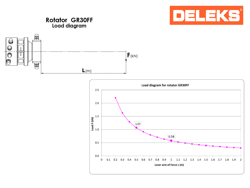 hydraulisk skovklo greb til minigraver model cf 11r