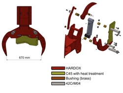 hydraulisk skovklo greb til minigraver model cf 11