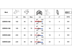 slagleklipper med justerbar sideforskydning for traktorer med 60 100hk cervo 200